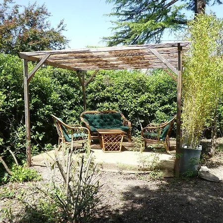 Eloi Merle Holiday home Olonzac